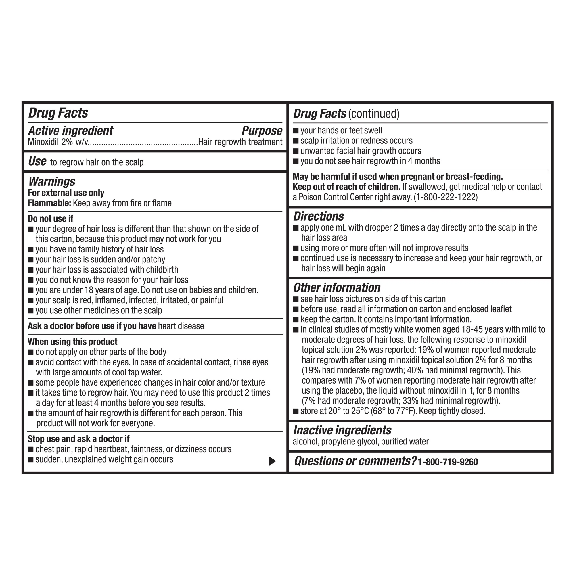 Equate Womens Minoxidil Liquid 2% - 12 Month Supply - Image 2