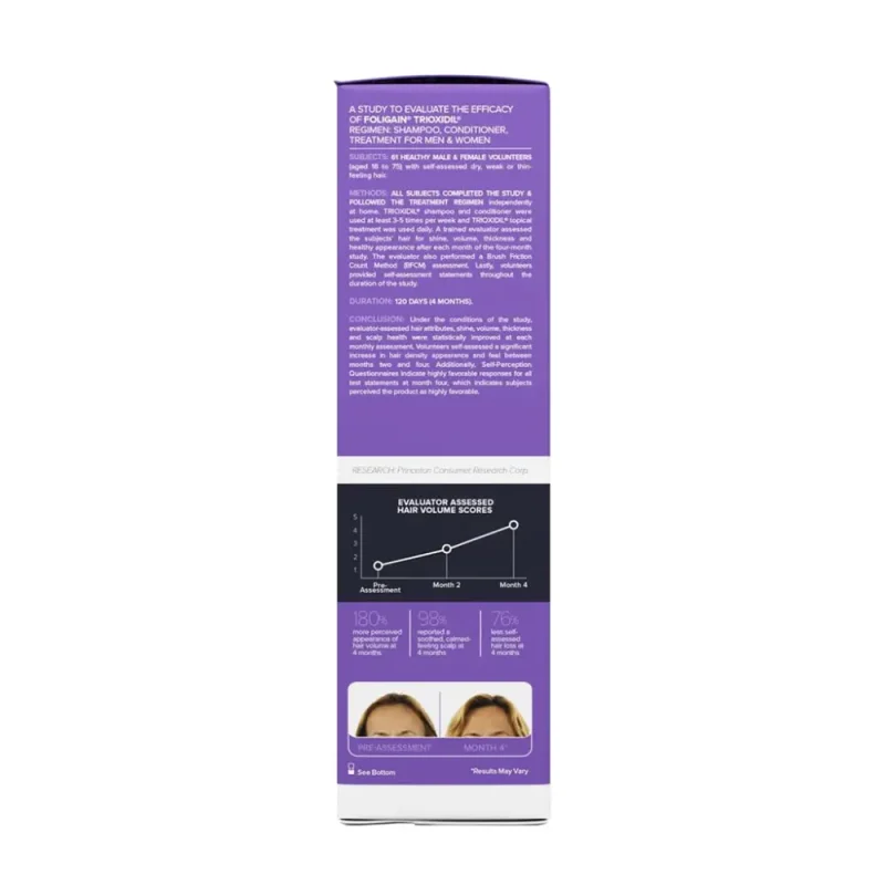 Foligain-Triple-Action-Shampoo-For-Thinning-Hair-Women’s-Volumizing-Shampoo-4