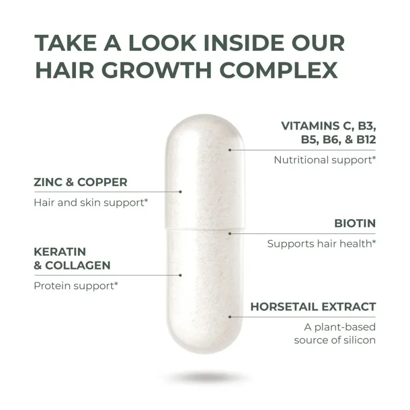 Hair-Growth-Supplement-Complex-by-Primal-Harvest-60-Capsules-for-both-Women-and-Men-2