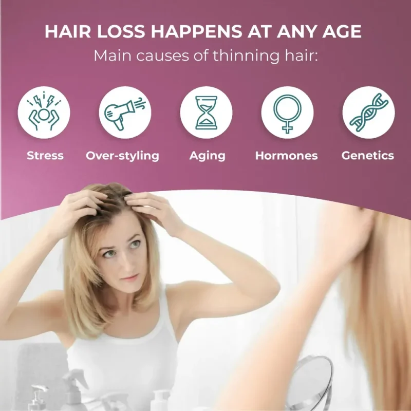 ReGrow-Hair-Activation-Formula-Hair-Growth-Vitamins-Biotin-Saw-Palmetto-Hair-Loss-Treatments-Women-Men-Thicker-Fuller-Hair-Supplement-PureHealth-Rese-8